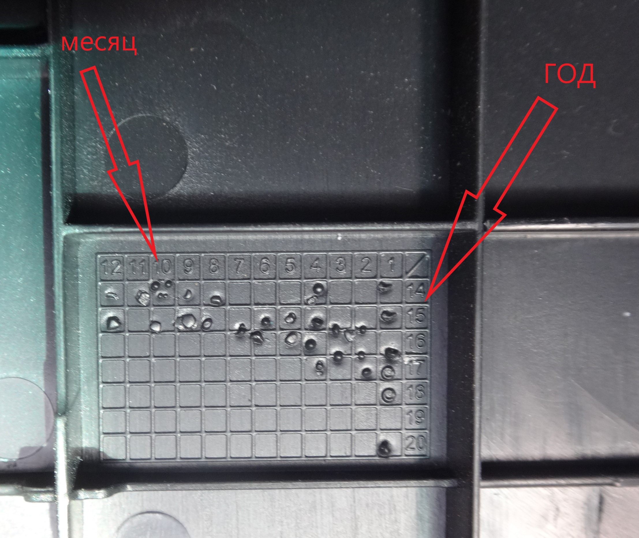 Образцы маркировки даты выпуска детали на автомобиле